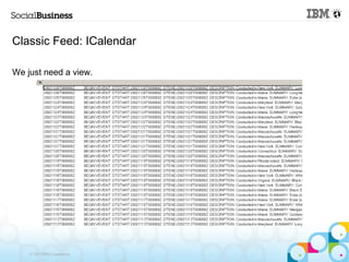Classic Feed: ICalendar

We just need a view.




    © 2013 IBM Corporation
 