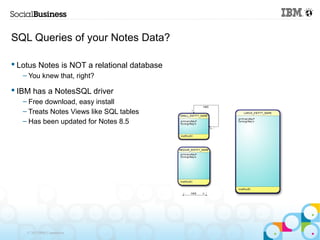 SQL Queries of your Notes Data?

 Lotus Notes is NOT a relational database
   – You knew that, right?

 IBM has a NotesSQL driver
   – Free download, easy install
   – Treats Notes Views like SQL tables
   – Has been updated for Notes 8.5




    © 2013 IBM Corporation
 