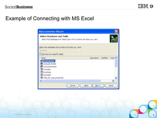 Example of Connecting with MS Excel




   © 2013 IBM Corporation
 
