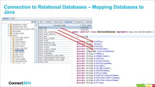 Connection to Relational Databases – Mapping Databases to
Java

 