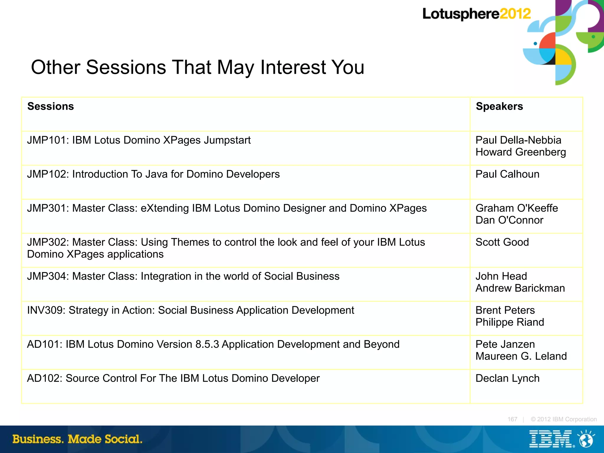 Other Sessions That May Interest You
Sessions                                                                            Speakers


JMP101: IBM Lotus Domino XPages Jumpstart                                           Paul Della-Nebbia
                                                                                    Howard Greenberg

JMP102: Introduction To Java for Domino Developers                                  Paul Calhoun


JMP301: Master Class: eXtending IBM Lotus Domino Designer and Domino XPages         Graham O'Keeffe
                                                                                    Dan O'Connor

JMP302: Master Class: Using Themes to control the look and feel of your IBM Lotus   Scott Good
Domino XPages applications

JMP304: Master Class: Integration in the world of Social Business                   John Head
                                                                                    Andrew Barickman

INV309: Strategy in Action: Social Business Application Development                 Brent Peters
                                                                                    Philippe Riand

AD101: IBM Lotus Domino Version 8.5.3 Application Development and Beyond            Pete Janzen
                                                                                    Maureen G. Leland

AD102: Source Control For The IBM Lotus Domino Developer                            Declan Lynch


                                                                                          167 |   © 2012 IBM Corporation
 