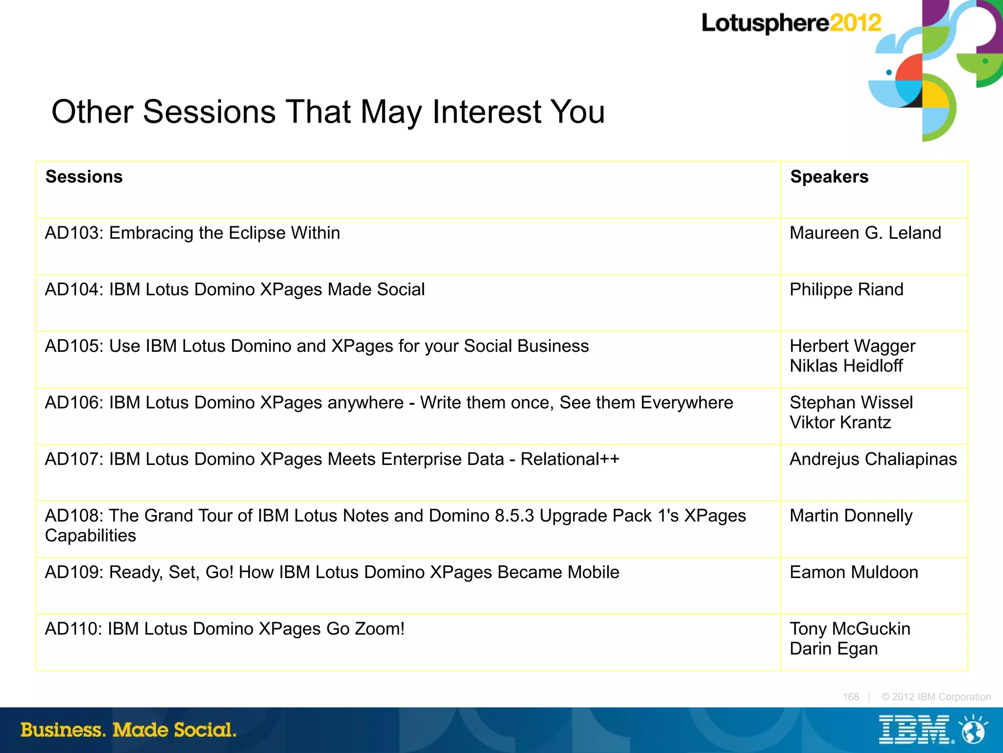 Other Sessions That May Interest You
Sessions                                                                            Speakers


AD103: Embracing the Eclipse Within                                                 Maureen G. Leland


AD104: IBM Lotus Domino XPages Made Social                                          Philippe Riand


AD105: Use IBM Lotus Domino and XPages for your Social Business                     Herbert Wagger
                                                                                    Niklas Heidloff

AD106: IBM Lotus Domino XPages anywhere - Write them once, See them Everywhere      Stephan Wissel
                                                                                    Viktor Krantz

AD107: IBM Lotus Domino XPages Meets Enterprise Data - Relational++                 Andrejus Chaliapinas


AD108: The Grand Tour of IBM Lotus Notes and Domino 8.5.3 Upgrade Pack 1's XPages   Martin Donnelly
Capabilities

AD109: Ready, Set, Go! How IBM Lotus Domino XPages Became Mobile                    Eamon Muldoon


AD110: IBM Lotus Domino XPages Go Zoom!                                             Tony McGuckin
                                                                                    Darin Egan

                                                                                          168 |   © 2012 IBM Corporation
 