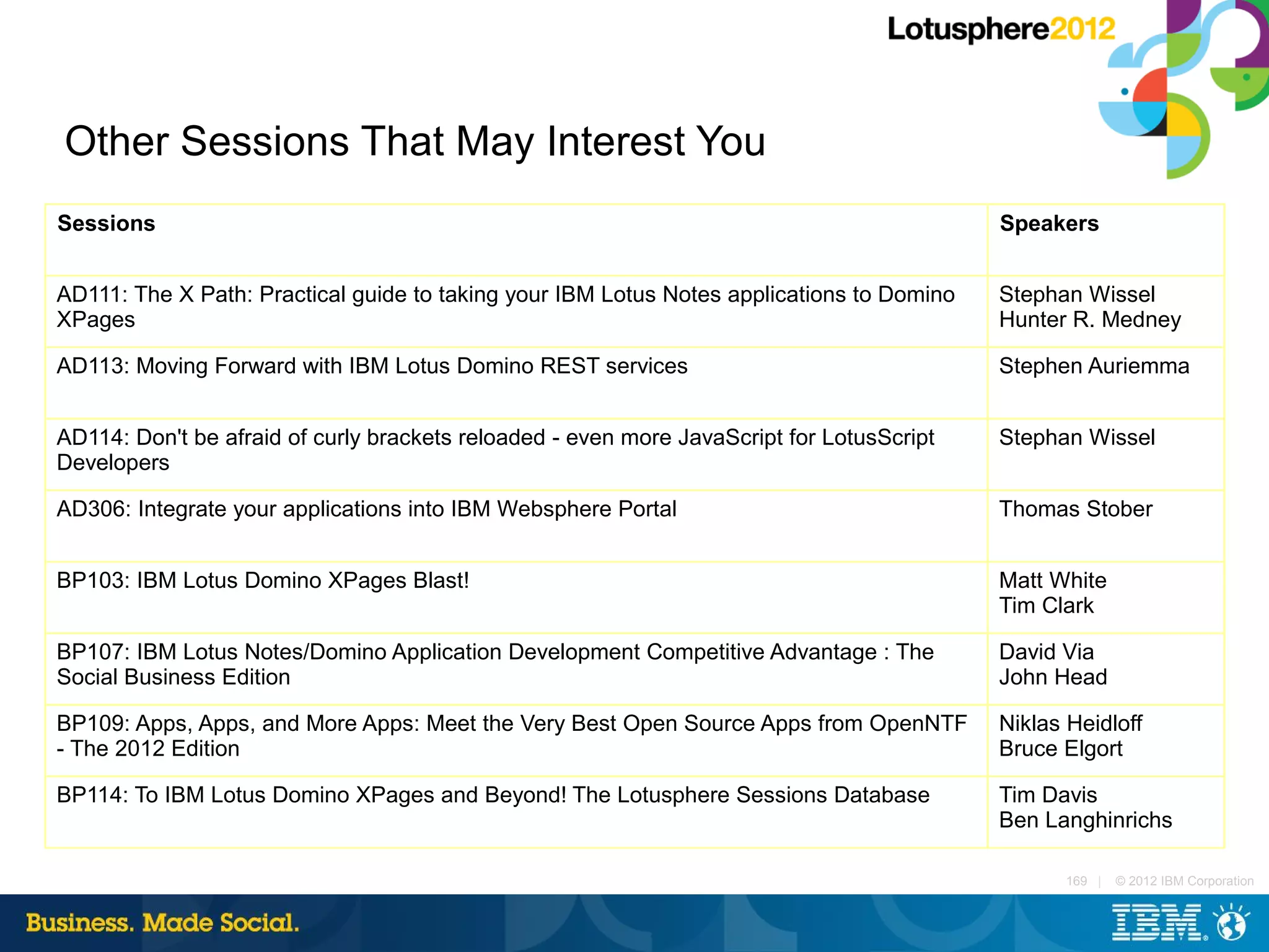 Other Sessions That May Interest You
Sessions                                                                                   Speakers


AD111: The X Path: Practical guide to taking your IBM Lotus Notes applications to Domino   Stephan Wissel
XPages                                                                                     Hunter R. Medney

AD113: Moving Forward with IBM Lotus Domino REST services                                  Stephen Auriemma


AD114: Don't be afraid of curly brackets reloaded - even more JavaScript for LotusScript   Stephan Wissel
Developers

AD306: Integrate your applications into IBM Websphere Portal                               Thomas Stober


BP103: IBM Lotus Domino XPages Blast!                                                      Matt White
                                                                                           Tim Clark

BP107: IBM Lotus Notes/Domino Application Development Competitive Advantage : The          David Via
Social Business Edition                                                                    John Head

BP109: Apps, Apps, and More Apps: Meet the Very Best Open Source Apps from OpenNTF         Niklas Heidloff
- The 2012 Edition                                                                         Bruce Elgort

BP114: To IBM Lotus Domino XPages and Beyond! The Lotusphere Sessions Database             Tim Davis
                                                                                           Ben Langhinrichs

                                                                                                  169 |   © 2012 IBM Corporation
 