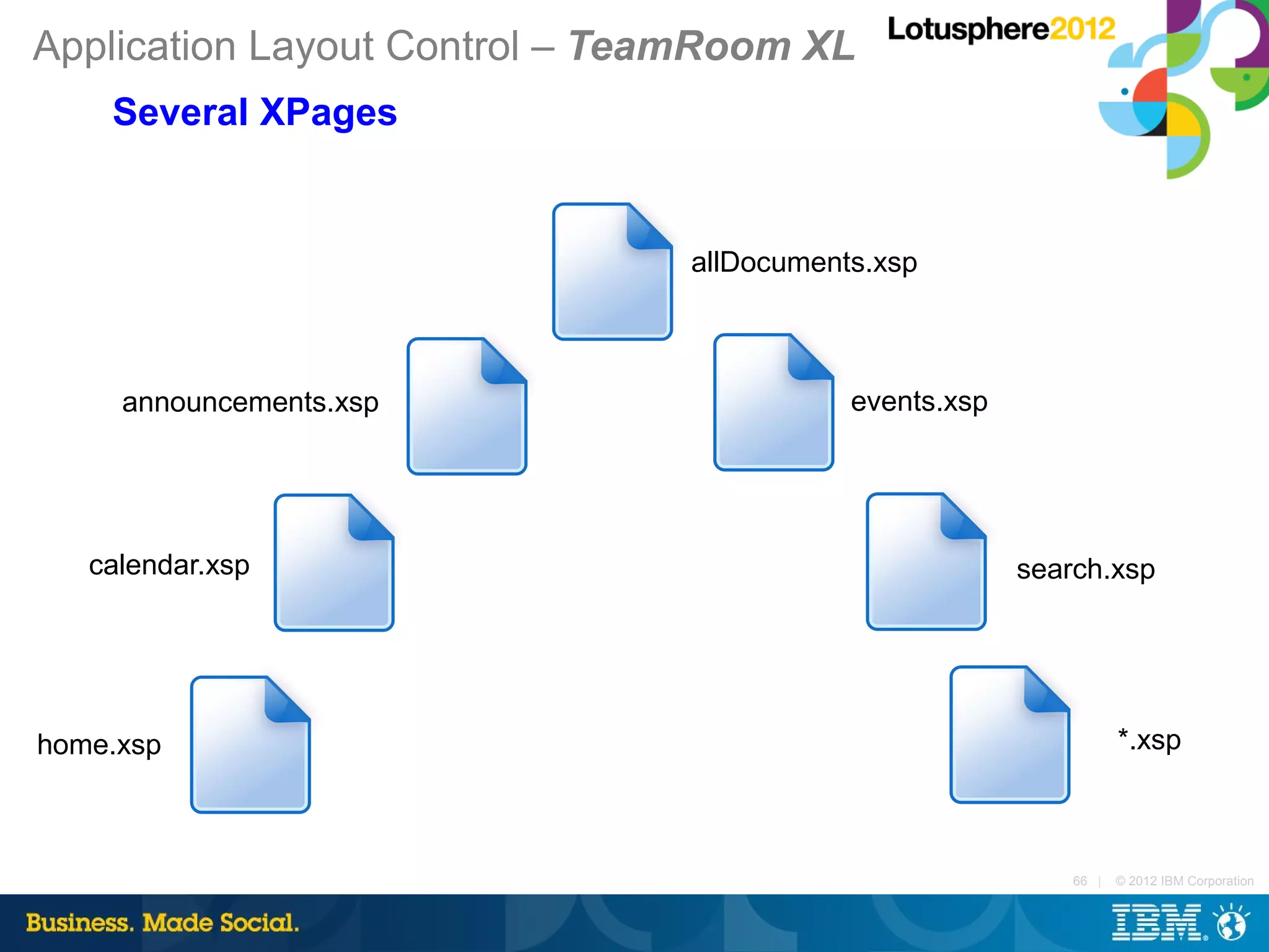 Application Layout Control – TeamRoom XL
    Several XPages


                               allDocuments.xsp



     announcements.xsp                    events.xsp




   calendar.xsp                                        search.xsp




home.xsp                                                          *.xsp



                                                           66 |   © 2012 IBM Corporation
 