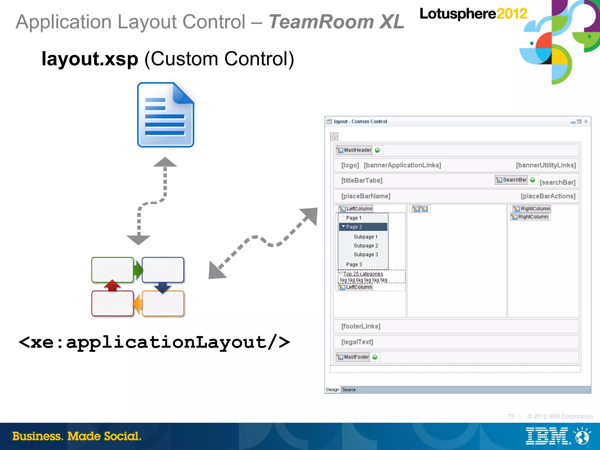 Application Layout Control – TeamRoom XL
  layout.xsp (Custom Control)




<xe:applicationLayout/>


                                           73 |   © 2012 IBM Corporation
 