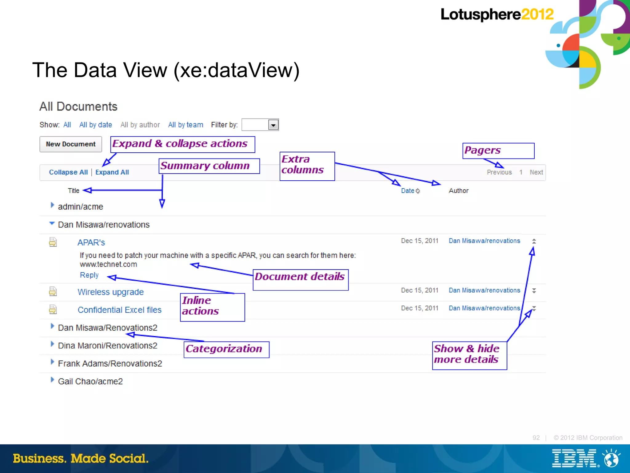The Data View (xe:dataView)




                              92 |   © 2012 IBM Corporation
 