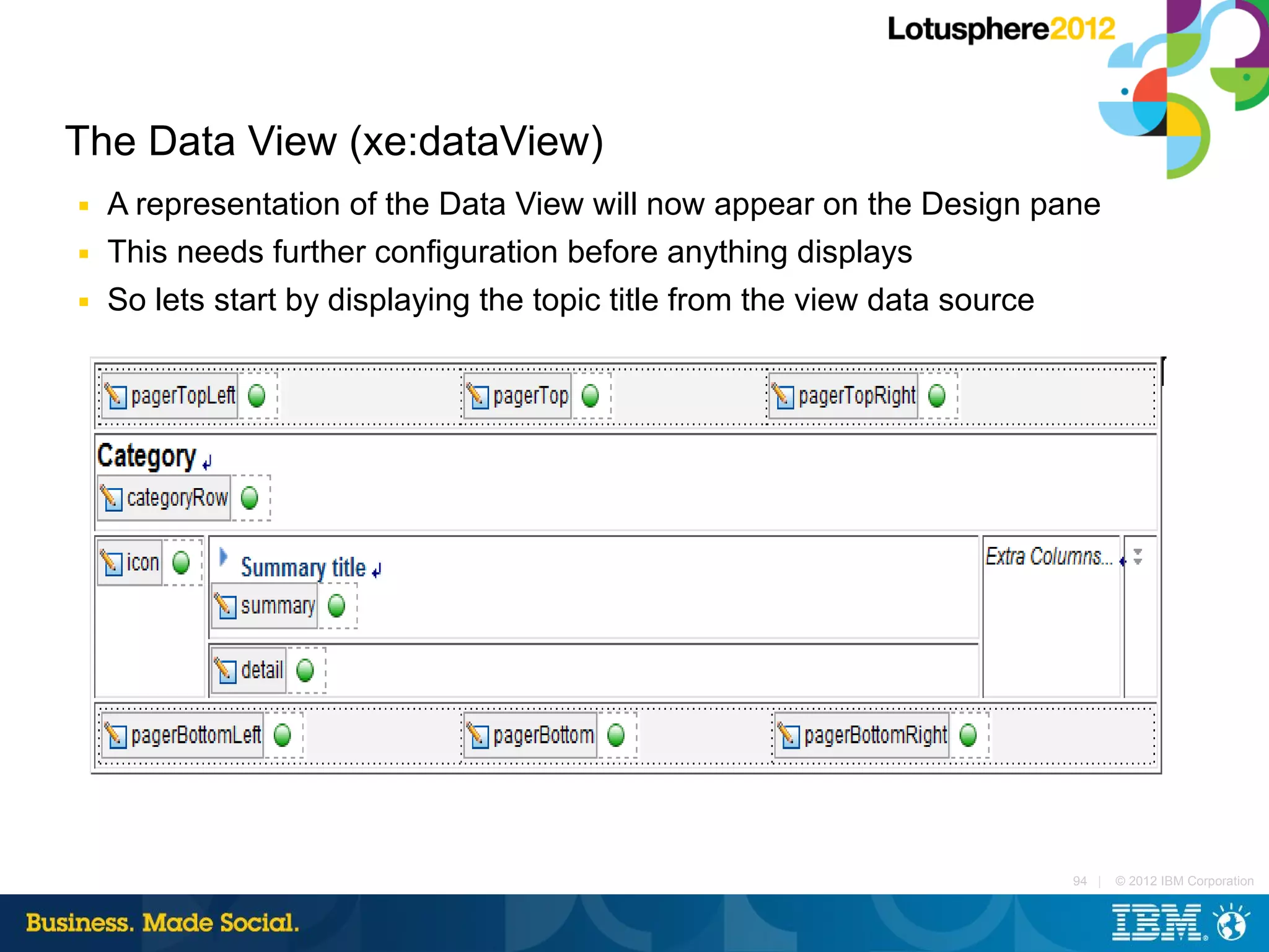The Data View (xe:dataView)
■   A representation of the Data View will now appear on the Design pane
■   This needs further configuration before anything displays
■   So lets start by displaying the topic title from the view data source




                                                                       94 |   © 2012 IBM Corporation
 