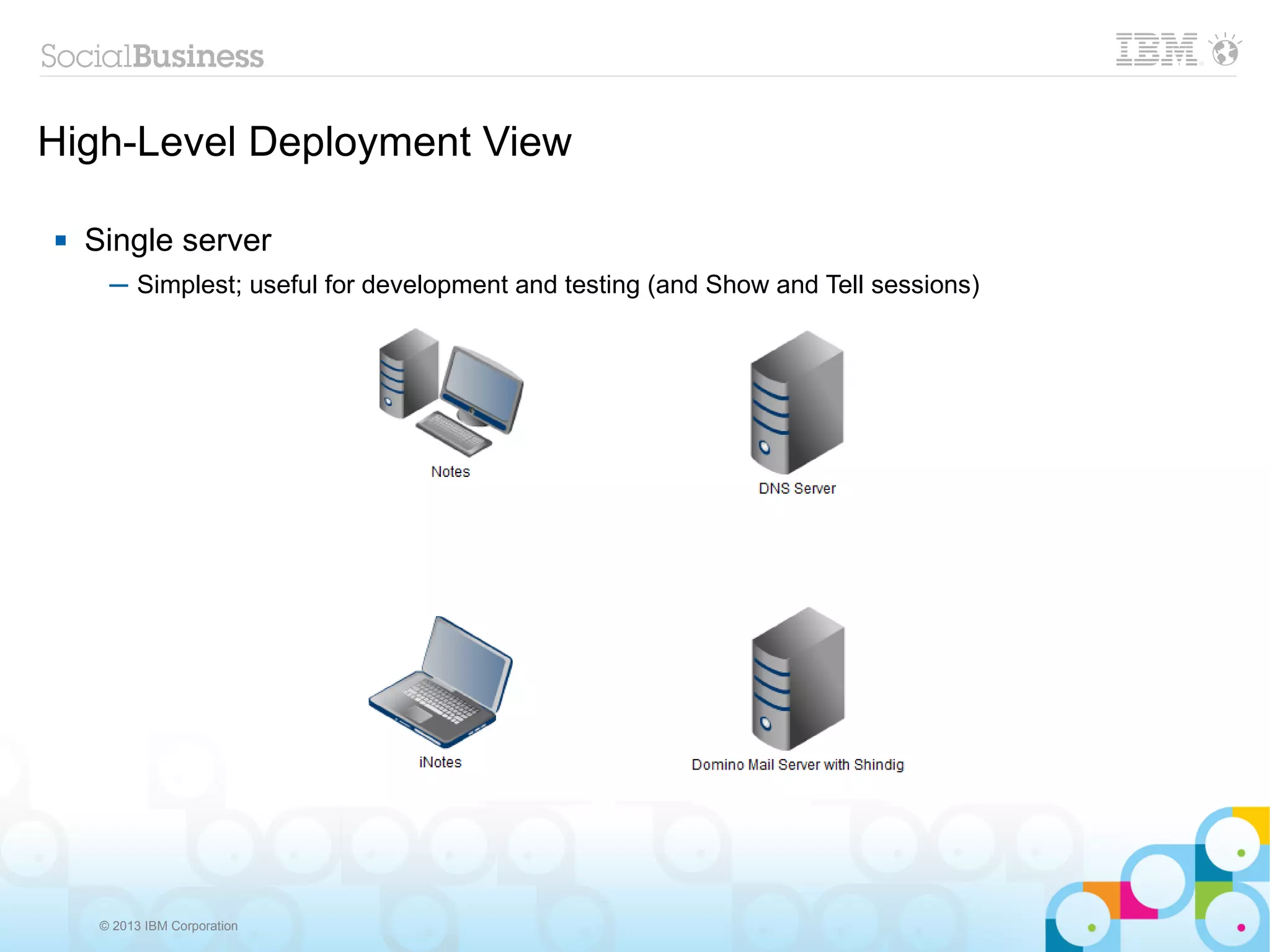 High-Level Deployment View

   Single server
      ─ Simplest; useful for development and testing (and Show and Tell sessions)




     © 2013 IBM Corporation
 