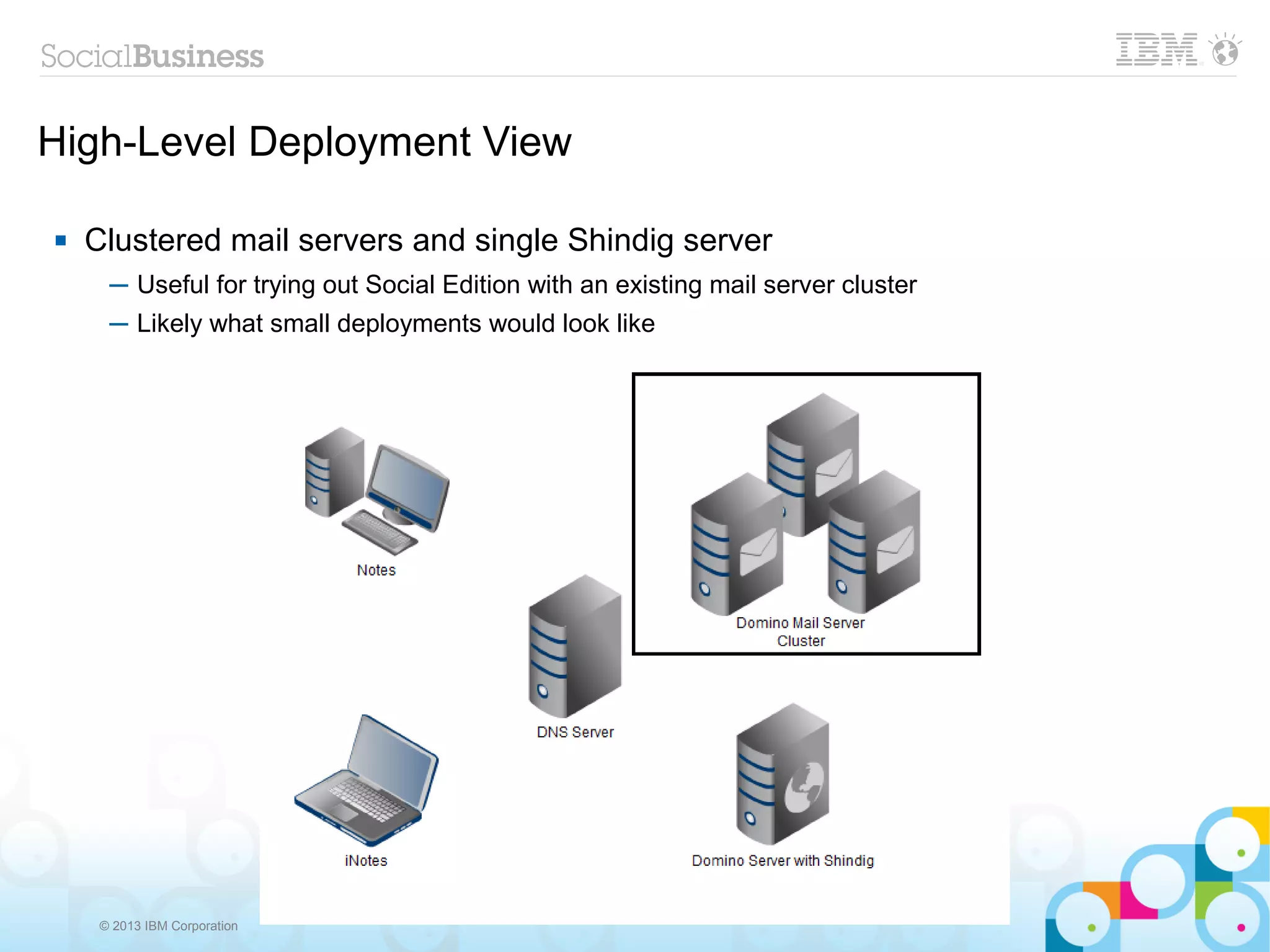 High-Level Deployment View

   Clustered mail servers and single Shindig server
      ─ Useful for trying out Social Edition with an existing mail server cluster
      ─ Likely what small deployments would look like




     © 2013 IBM Corporation
 