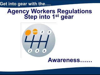 Get into gear with the…. Agency Workers Regulations Step into 1st gear AWR Awareness…… 