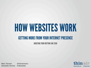 HOW WEBSITES WORK
                  GETTING MORE FROM YOUR INTERNET PRESENCE
                                BOOSTING YOUR BOTTOM LINE 2010




Marc Terrien     @thinairmarc
Alowetta Terrien @alowetta
 