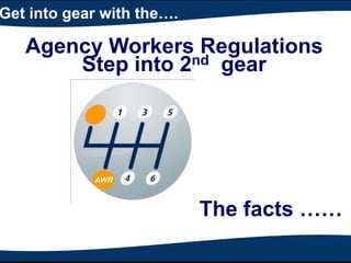Get into gear with the….

   Agency Workers Regulations
       Step into 2nd gear




            AWR



                           The facts ……
 