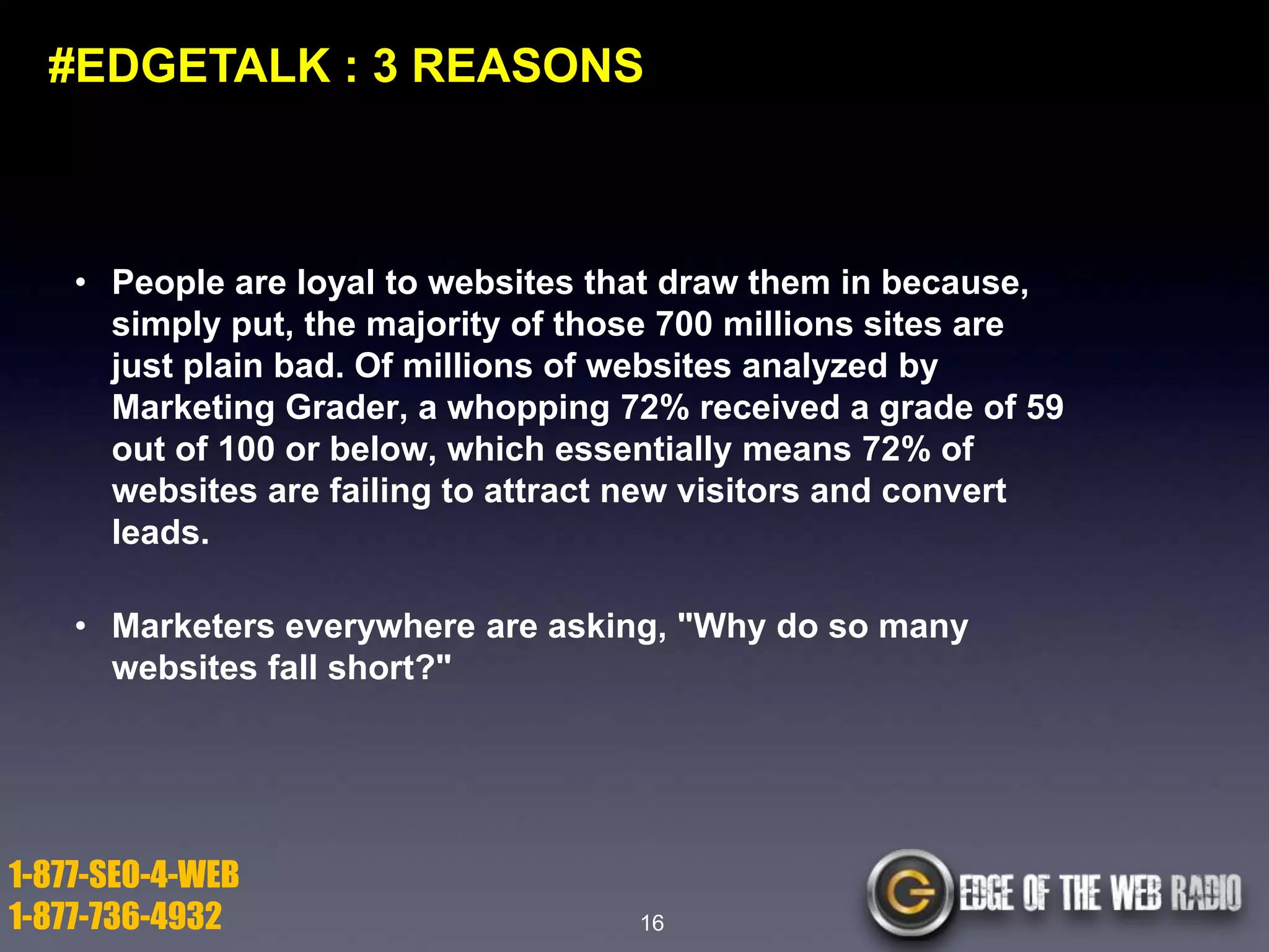 #EDGETALK : 3 REASONS

• People are loyal to websites that draw them in because,
simply put, the majority of those 700 millions sites are
just plain bad. Of millions of websites analyzed by
Marketing Grader, a whopping 72% received a grade of 59
out of 100 or below, which essentially means 72% of
websites are failing to attract new visitors and convert
leads.
• Marketers everywhere are asking, "Why do so many
websites fall short?"

1-877-SEO-4-WEB
1-877-736-4932

16

 