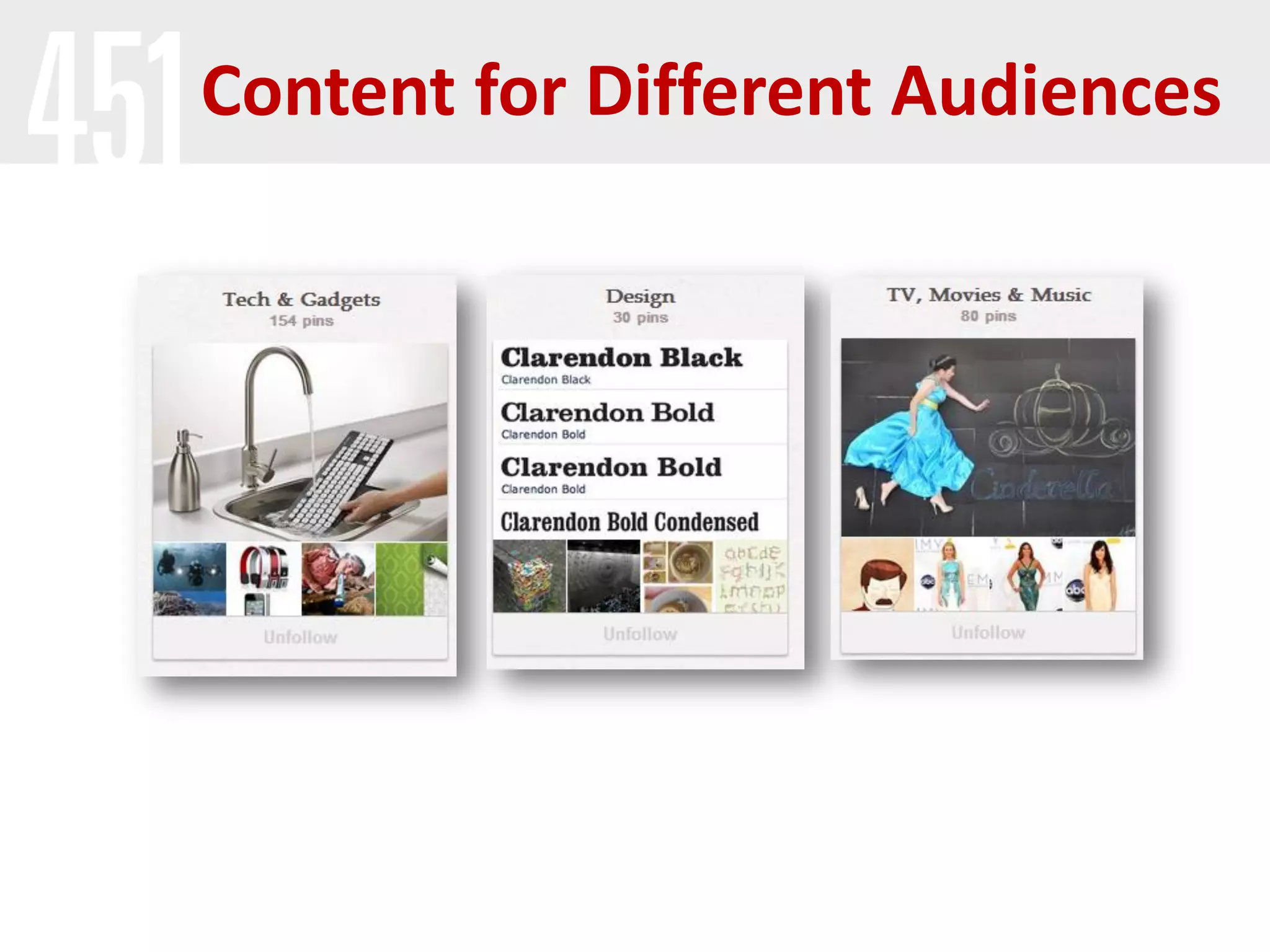 Content for Different Audiences
 
