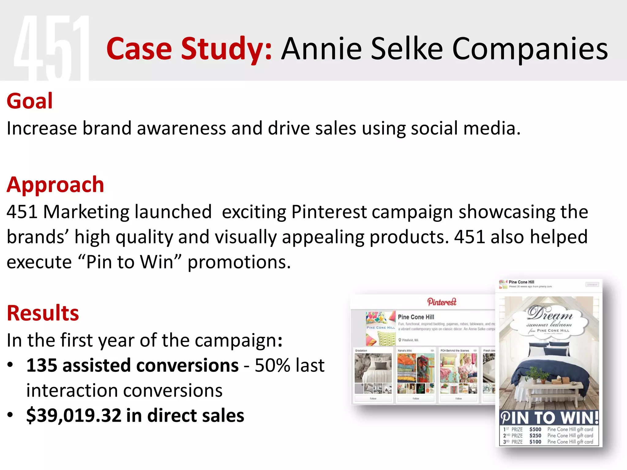 Case Study: Annie Selke Companies
Goal
Increase brand awareness and drive sales using social media.
Approach
451 Marketing launched exciting Pinterest campaign showcasing the
brands’ high quality and visually appealing products. 451 also helped
execute “Pin to Win” promotions.
Results
In the first year of the campaign:
• 135 assisted conversions - 50% last
interaction conversions
• $39,019.32 in direct sales
 