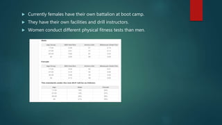  Currently females have their own battalion at boot camp.
 They have their own facilities and drill instructors.
 Women conduct different physical fitness tests than men.
 