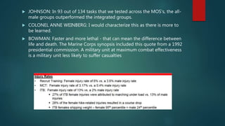  JOHNSON: In 93 out of 134 tasks that we tested across the MOS's, the all-
male groups outperformed the integrated groups.
 COLONEL ANNE WEINBERG: I would characterize this as there is more to
be learned.
 BOWMAN: Faster and more lethal - that can mean the difference between
life and death. The Marine Corps synopsis included this quote from a 1992
presidential commission. A military unit at maximum combat effectiveness
is a military unit less likely to suffer casualties
 