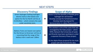 Show and Tell - Zero Emission Transport.pdf