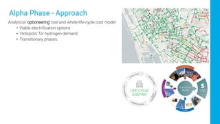 Show and Tell - Zero Emission Transport.pdf