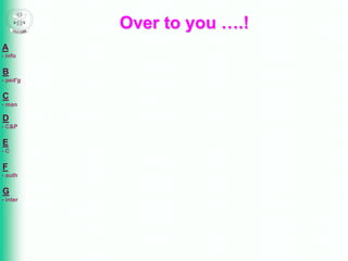 A
- info
B
- ped'g
C
- man
D
- C&P
E
- C
F
- auth
G
- inter
Over to you ….!
 