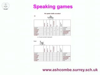 Speaking games
www.ashcombe.surrey.sch.uk
 