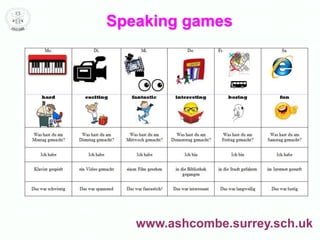 Speaking games
www.ashcombe.surrey.sch.uk
 