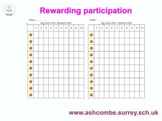 Rewarding participation
www.ashcombe.surrey.sch.uk
 