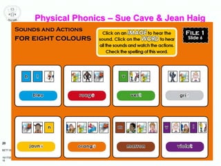 Physical Phonics – Sue Cave & Jean Haig
BETT 09
20
10/17/20
15
 