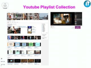 BETT 09
25
10/17/201
5
Youtube Playlist Collection
 