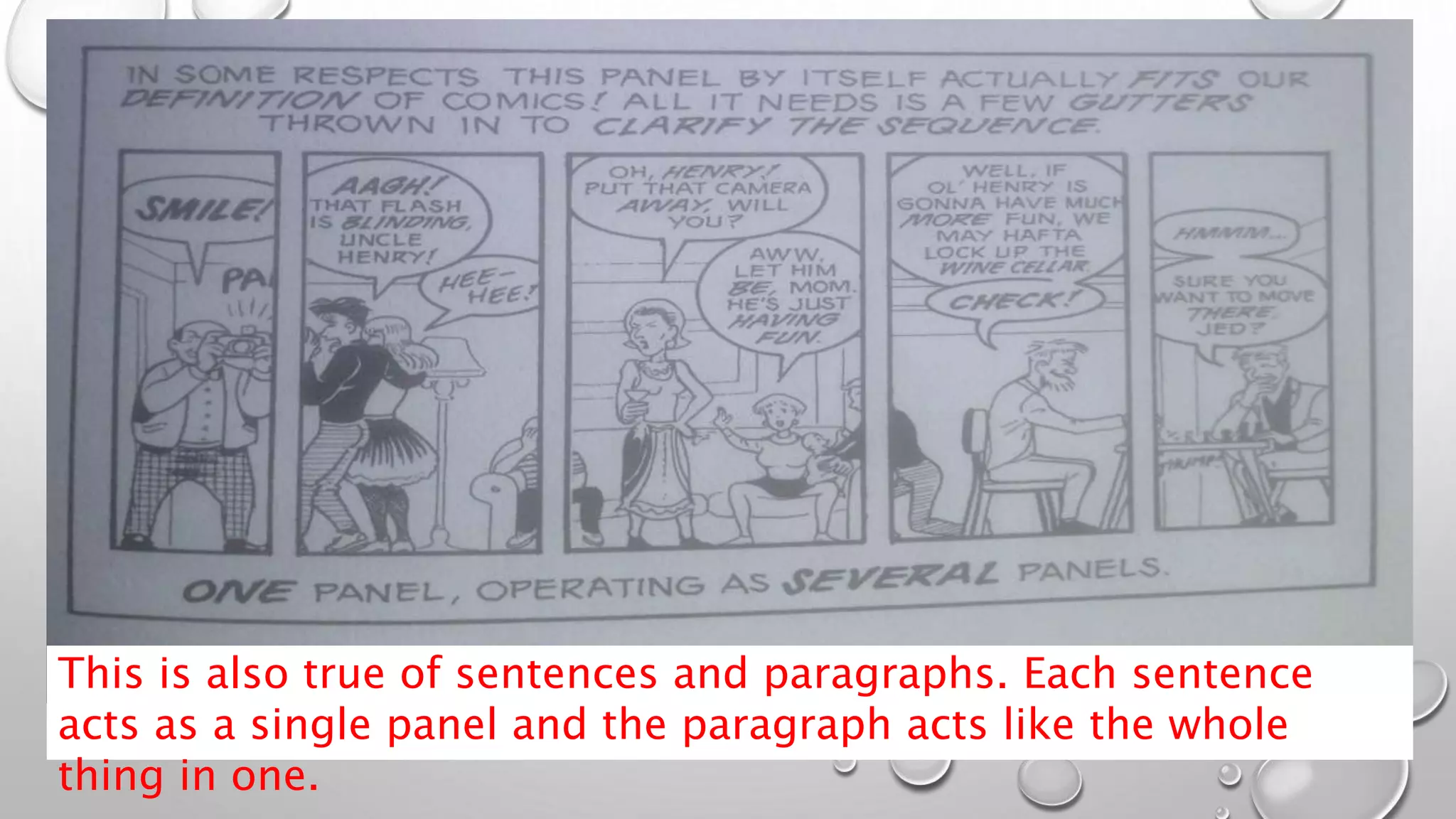 This is also true of sentences and paragraphs. Each sentence
acts as a single panel and the paragraph acts like the whole
thing in one.
 