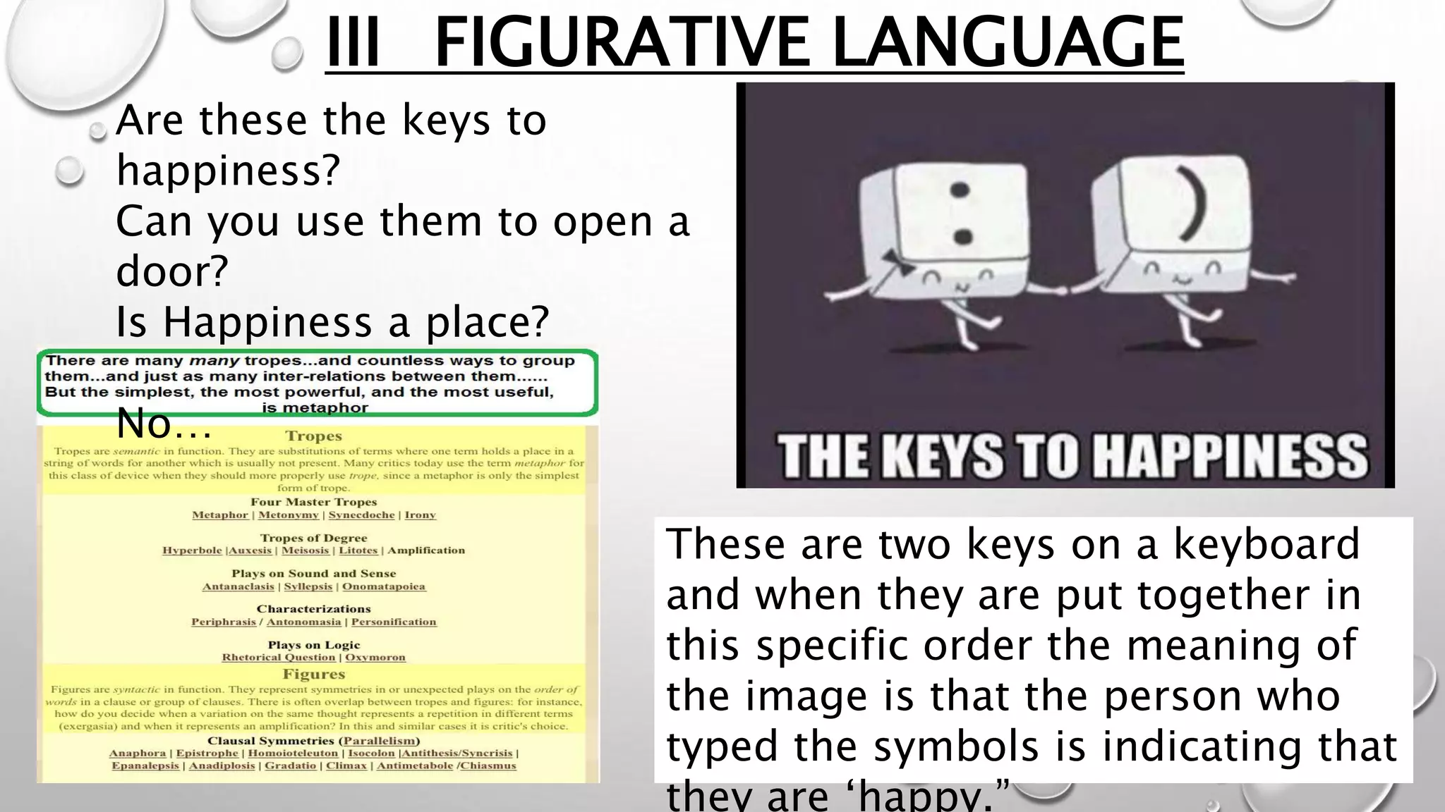 III FIGURATIVE LANGUAGE
These are two keys on a keyboard
and when they are put together in
this specific order the meaning of
the image is that the person who
typed the symbols is indicating that
they are ‘happy.”
Are these the keys to
happiness?
Can you use them to open a
door?
Is Happiness a place?
No…
 