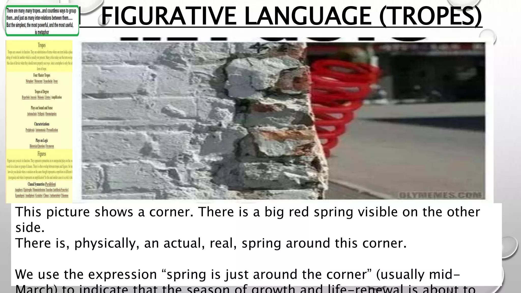 III FIGURATIVE LANGUAGE (TROPES)
This picture shows a corner. There is a big red spring visible on the other
side.
There is, physically, an actual, real, spring around this corner.
We use the expression “spring is just around the corner” (usually mid-
 