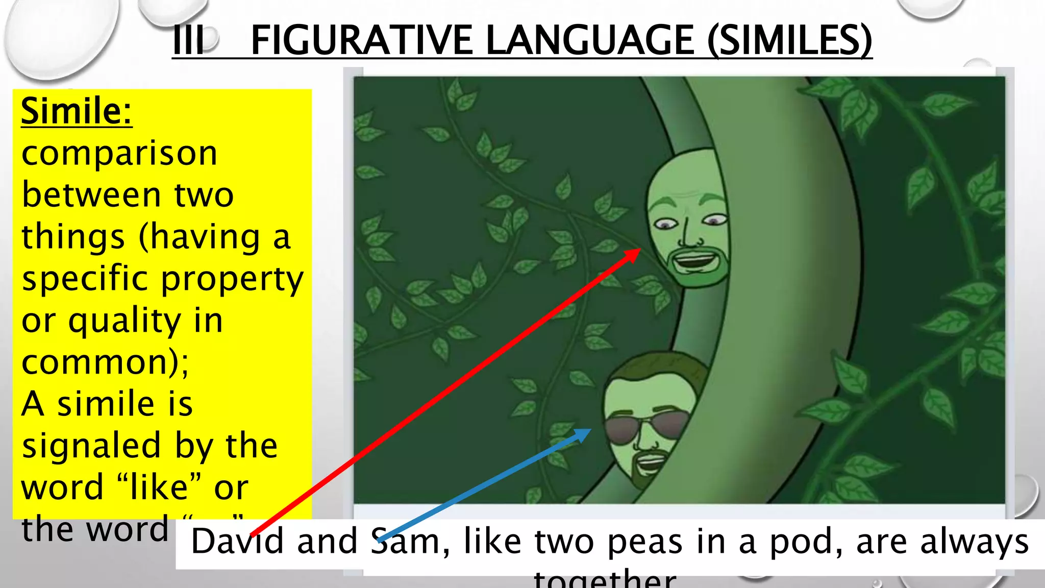 III FIGURATIVE LANGUAGE (SIMILES)
Simile:
comparison
between two
things (having a
specific property
or quality in
common);
A simile is
signaled by the
word “like” or
the word “as”David and Sam, like two peas in a pod, are always
 