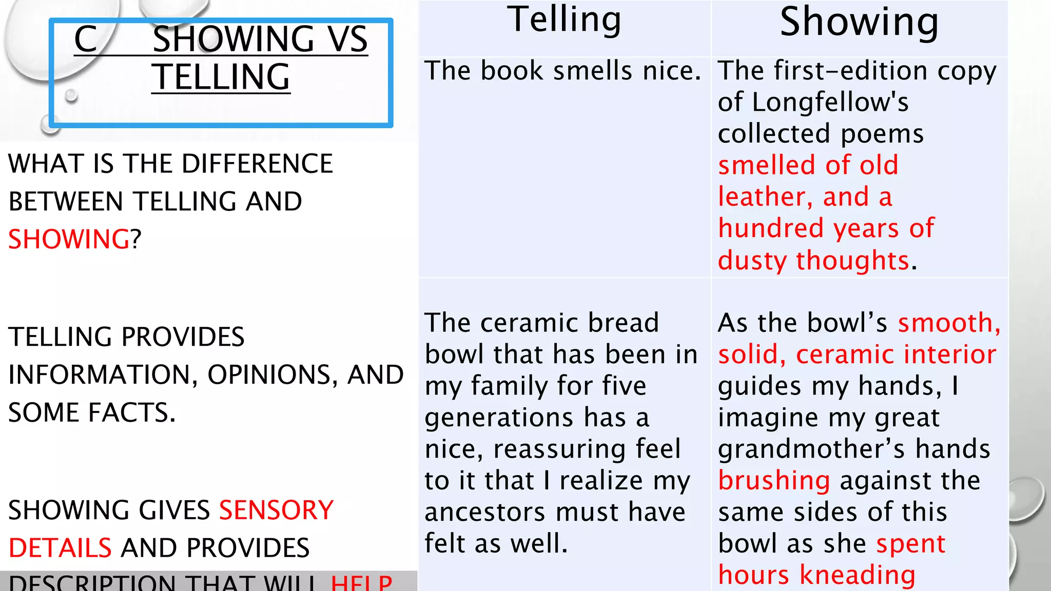 C SHOWING VS
TELLING
Telling Showing
The book smells nice. The first-edition copy
of Longfellow's
collected poems
smelled of old
leather, and a
hundred years of
dusty thoughts.
The ceramic bread
bowl that has been in
my family for five
generations has a
nice, reassuring feel
to it that I realize my
ancestors must have
felt as well.
As the bowl’s smooth,
solid, ceramic interior
guides my hands, I
imagine my great
grandmother’s hands
brushing against the
same sides of this
bowl as she spent
hours kneading
WHAT IS THE DIFFERENCE
BETWEEN TELLING AND
SHOWING?
TELLING PROVIDES
INFORMATION, OPINIONS, AND
SOME FACTS.
SHOWING GIVES SENSORY
DETAILS AND PROVIDES
 