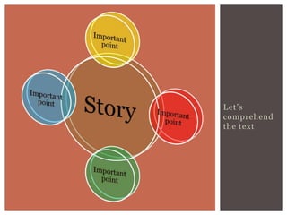 New Horizon Book 2 Unit 1 Review Show And Tell Listening Activity