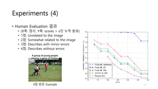 Experiments (4)
• Human Evaluation 결과
• (X축: 점수, Y축: scores > x인 누적 분포)
• 1점: Unrelated to the image
• 2점: Somewhat related to the image
• 3점: Describes with minor errors
• 4점: Describes without errors
4점 받은 Example 11
 