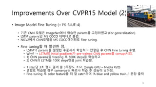 Improvements Over CVPR15 Model (2)
• Image Model Fine Tuning (+1% BLUE-4)
• 기존 CNN 모델은 ImageNet에서 학습한 params를 고정하였고 (For generalization)
• LSTM params만 MS COCO 데이터로 훈련.
• NICv2에서 CNN모델을 MS COCO데이터로 Fine tuning.
• Fine tuning할 때 발견한 점.
• LSTM의 params를 일정한 수준까지 학습하고 안정된 후 CNN Fine tuning 수행.
• Why? → LSTM의 initial gradients가 pre-trained CNN params를 corrupt시킴.
• 1) CNN params을 freezing 후 500K steps을 학습하고
• 2) CNN과 LSTM을 100K steps만큼 joint 학습함.
• 1 step당 3초 정도 걸려 총 3주정도 소요. (Single GPU – Nvidia K20)
• 병렬로 학습할 경우 converge는 빠르나 학습 후 성능이 낮아짐.
• Fine-tuning 후 color feature를 더 잘 catch하여 “A blue and yellow train…” 문장 출력
14
 