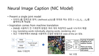 Neural Image Caption (NIC Model)
• Present a single joint model
• 이미지 𝐼를 입력으로 받아, Likelihood 𝑝(𝑆|𝐼)를 최대로 하는 문장 𝑆 = {𝑆1, 𝑆2, …𝑆 𝑛}를
출력하도록 학습함.
• Inspiration comes from machine translation
• DNN을 사용하기 전 기계번역 방법은 여러 개의 독립적인 task로 나누어서 해결
• (e.g. translating words individually, aligning words, reordering, etc.)
• 최근 기계번역에서 RNN을 사용하여 간결한 방법으로 state-of-the-art 성능.
S RNN
“encoder”
Fixed-length
VectorRNN
“decoder”
T
RNN 기계번역
NIC 모델
3
 