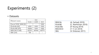 Experiments (2)
• Datasets
PASCAL (A. Farhadi 2010)
Flickr8k (C. Rashtchian 2010)
Flickr30k (P. Young 2014)
MSCOCO (T. Y. Lin 2014)
SBU (V. Ordonez 2011)
9
 