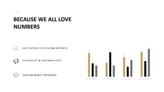 E A S Y A C C E S S T O C U S T O M R E P O R T S
F L E X I B I L I T Y & I N T E R A C T I V I T Y
C U S T O M M A D E P R O G R A M S
BECAUSE WE ALL LOVE
NUMBERS
S T A T S
 