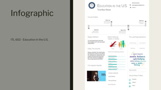 Infographic
ITL 602 - Education in the U.S.
 
