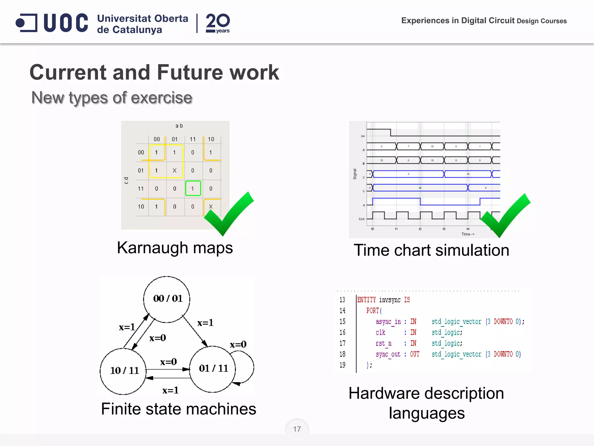 17
Current and Future work
New types of exercise
Karnaugh maps Time chart simulation
Finite state machines
Hardware description
languages
Experiences in Digital Circuit Design Courses
 