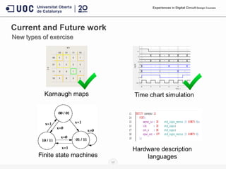 17
Current and Future work
New types of exercise
Karnaugh maps Time chart simulation
Finite state machines
Hardware description
languages
Experiences in Digital Circuit Design Courses
 