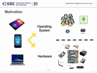 3
Motivation
Operating
System
Hardware
Experiences in Digital Circuit Design Courses
 