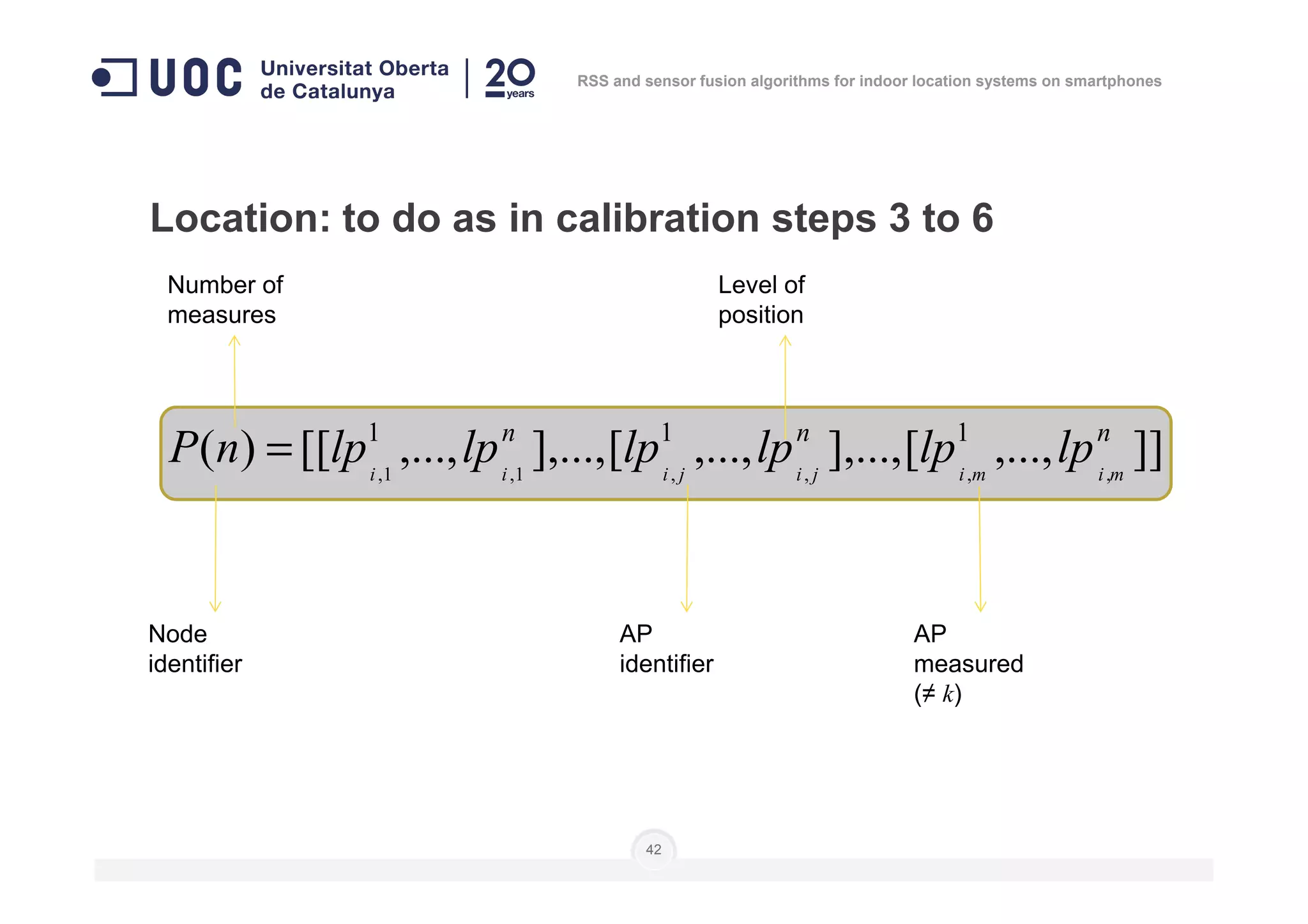 Location: to do as in calibration steps 3 to 6
]],...,[],...,,...,[],...,,...,[[)( 111 nnn
lplplplplplpnP =
Number of
measures
Level of
position
RSS and sensor fusion algorithms for indoor location systems on smartphones
42
]],...,[],...,,...,[],...,,...,[[)( ,,,,1,1, mimijijiii
lplplplplplpnP =
Node
identifier
AP
identifier
AP
measured
(≠ k)
 
