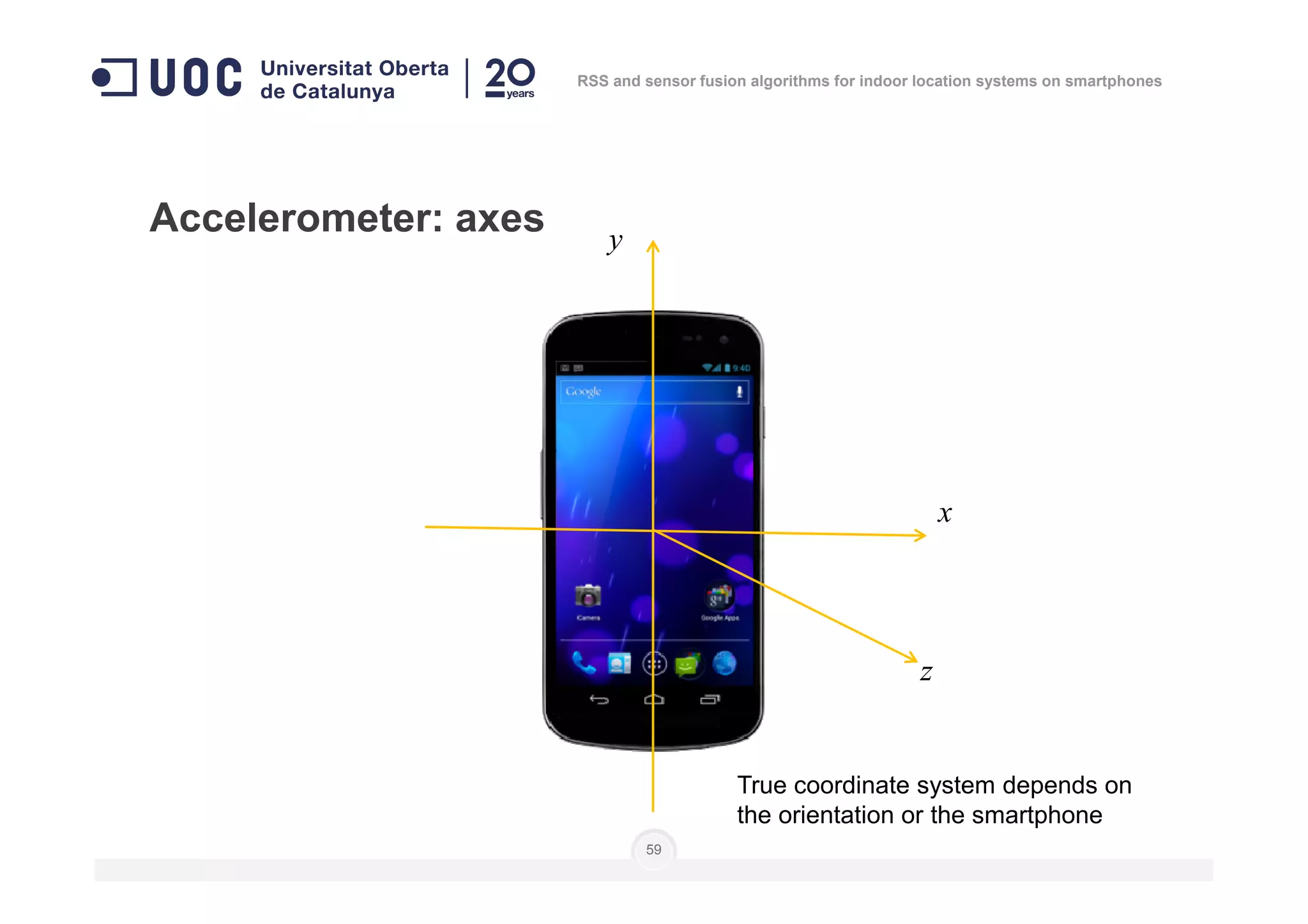 Accelerometer: axes y
RSS and sensor fusion algorithms for indoor location systems on smartphones
59
x
z
True coordinate system depends on
the orientation or the smartphone
 