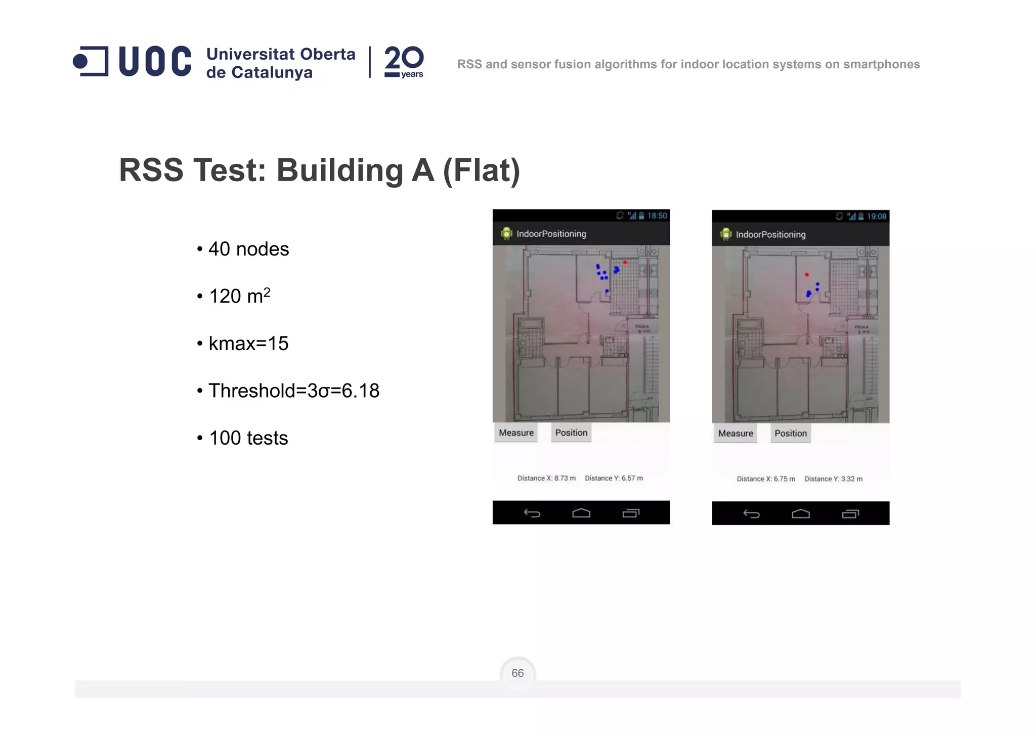 • 40 nodes
• 120 m2
• kmax=15
RSS Test: Building A (Flat)
RSS and sensor fusion algorithms for indoor location systems on smartphones
• Threshold=3σ=6.18
• 100 tests
66
 