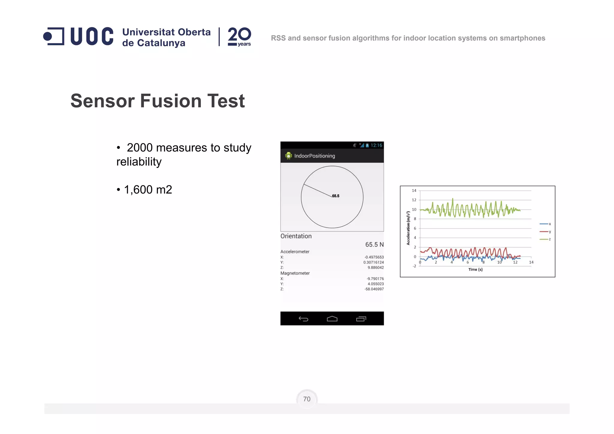 • 2000 measures to study
reliability
• 1,600 m2
Sensor Fusion Test
RSS and sensor fusion algorithms for indoor location systems on smartphones
70
 