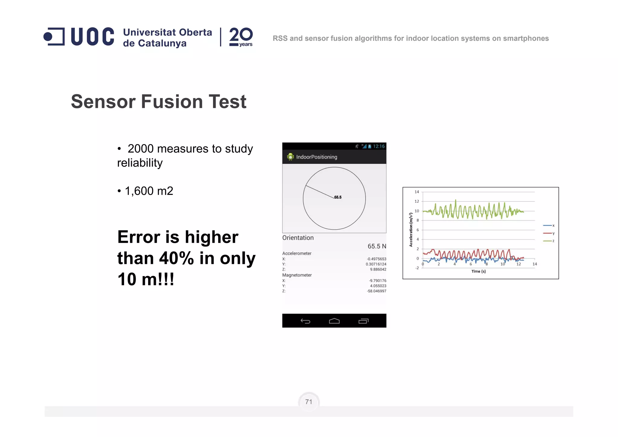 • 2000 measures to study
reliability
• 1,600 m2
Sensor Fusion Test
RSS and sensor fusion algorithms for indoor location systems on smartphones
Error is higher
than 40% in only
10 m!!!
71
 