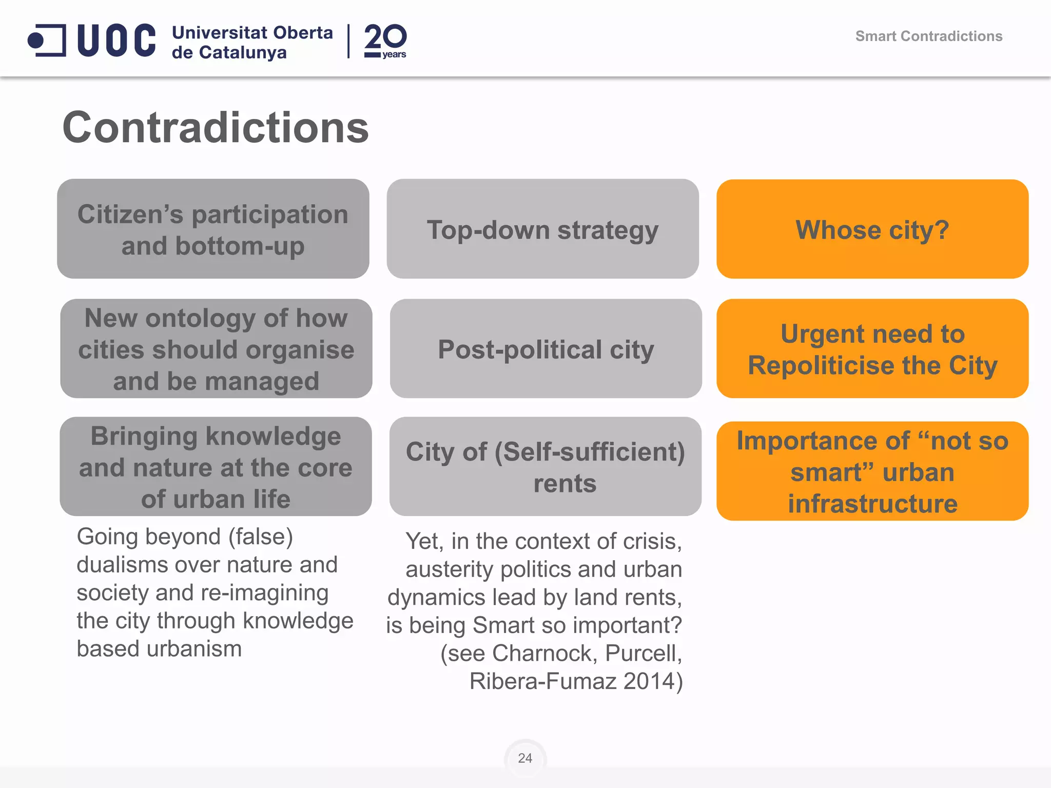 Smart Contradictions
Contradictions
A new ontology of
how cities should
organise and manage
Post-political city
Citizen’s participation
and bottom-up
Top-down strategy
Post-political city
Whose city?
Urgent need to
Repoliticise the City
Importance of “not so
smart” urban
infrastructure
Bringing knowledge
and nature at the core
of urban life
City of (Self-sufficient)
rents
24
New ontology of how
cities should organise
and be managed
Going beyond (false)
dualisms over nature and
society and re-imagining
the city through knowledge
based urbanism
Yet, in the context of crisis,
austerity politics and urban
dynamics lead by land rents,
is being Smart so important?
(see Charnock, Purcell,
Ribera-Fumaz 2014)
 
